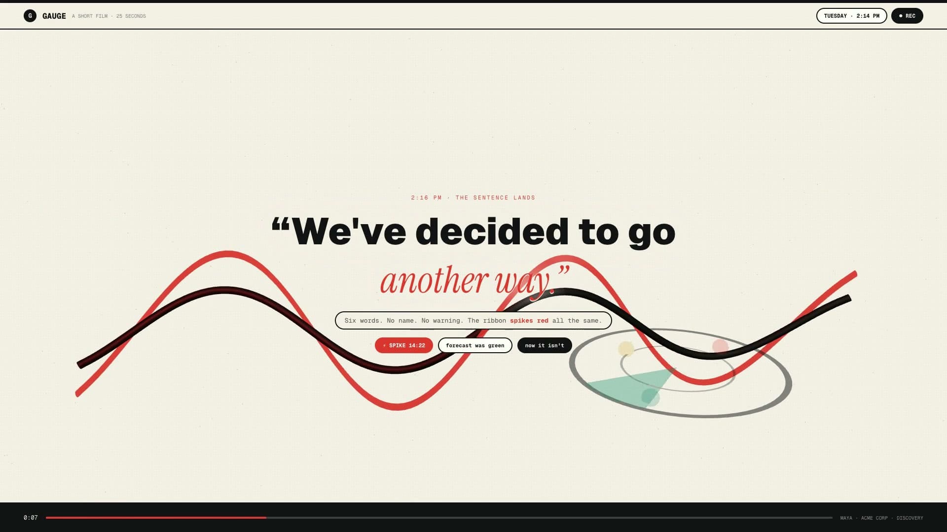 Still from The 2:14pm Call — Gauge competitive-intel film