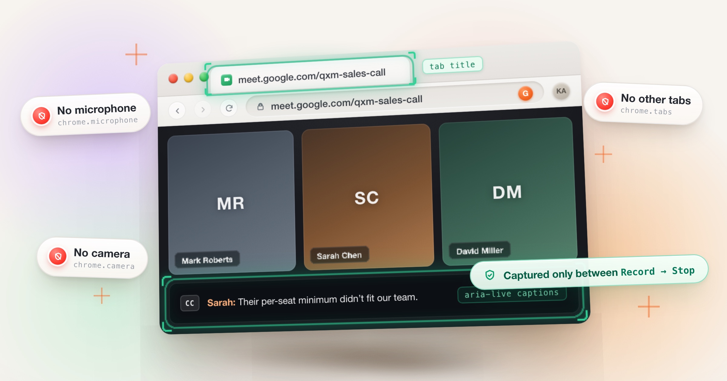 A meeting window where only the tab title and the live captions are bracketed as captured, with shields over the microphone, camera, and other tabs