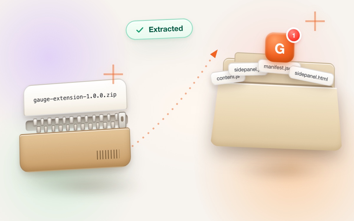 The gauge-extension-1.0.0.zip archive unzipping into a folder of extension files