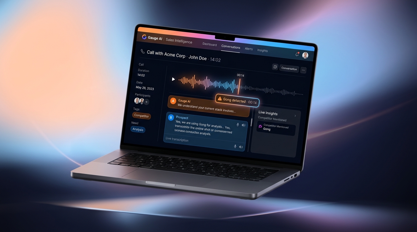Gauge Chrome extension 3D product render showing live battlecard pop-up on a sales call